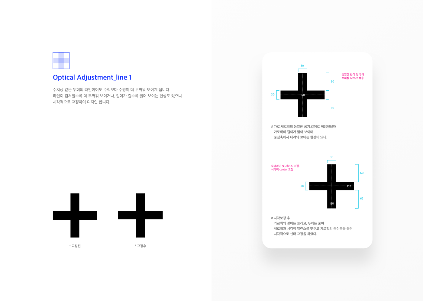 Graphic Guide design guide Guide design UI ux brand Icon editorial system