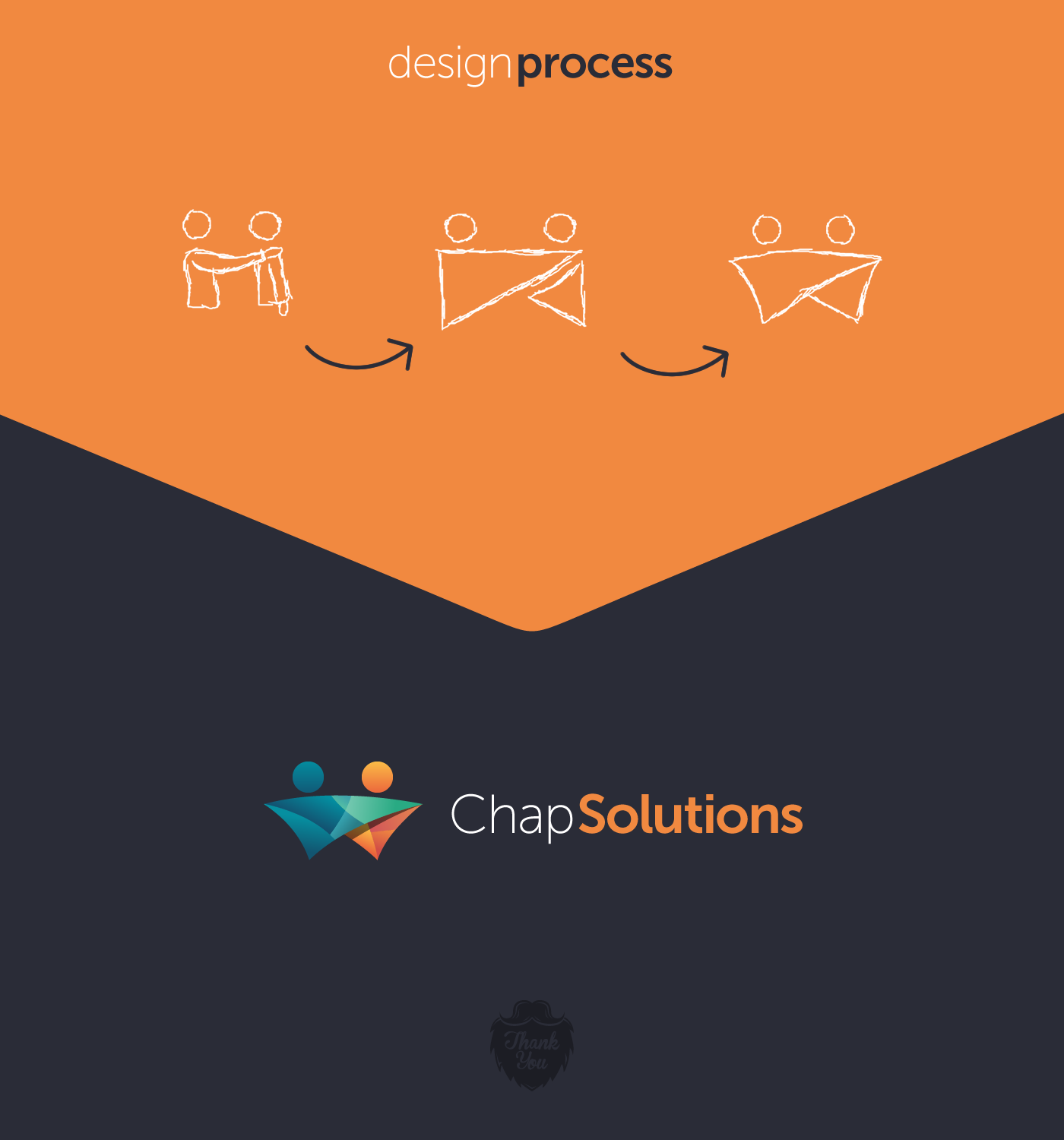 chap solutions Chap Solutions
