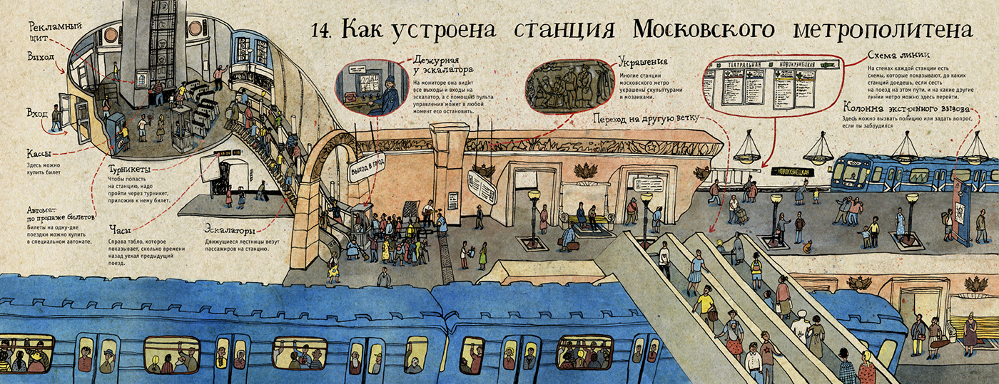 car underground moscow nderground Moscow digital children illustration book illustration non-fiction map fire-engine