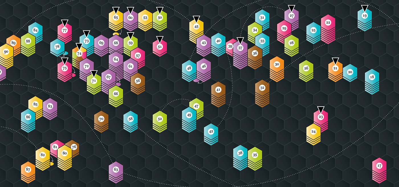 Visualising corriere board game boardgamegeek.com infographics Monopoly dataviz visualdata lalettura pandemic