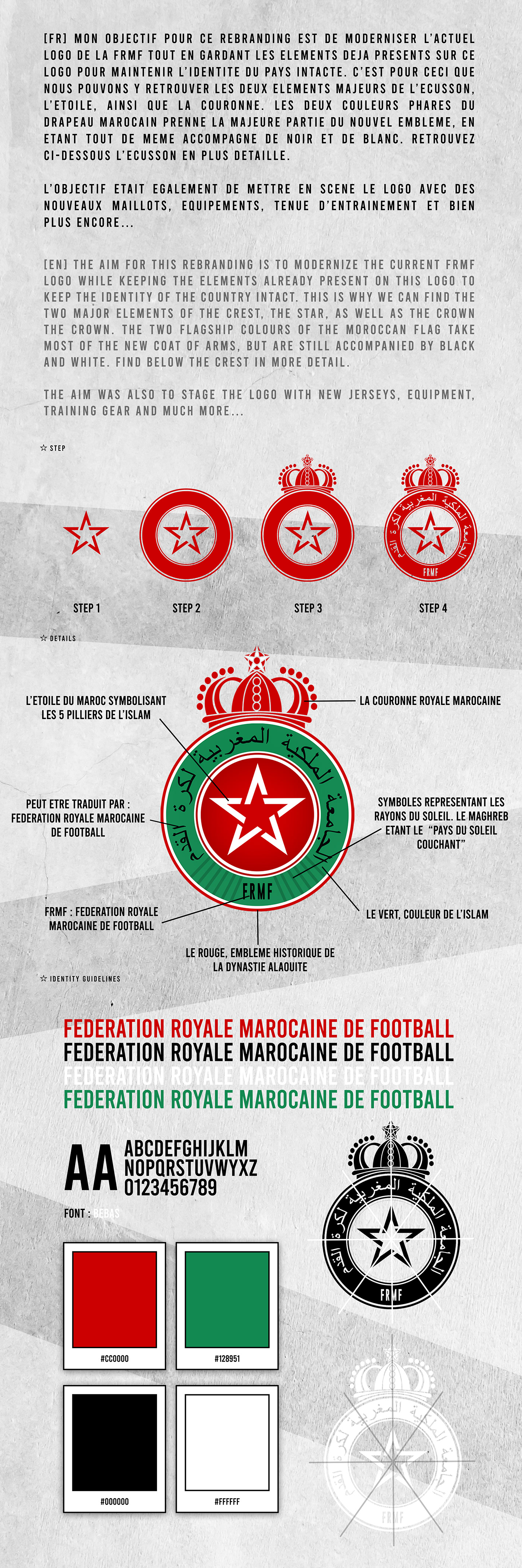 branding football football football graphic Jersey concept logo logo concept Maroc Morocco rebranding soccer