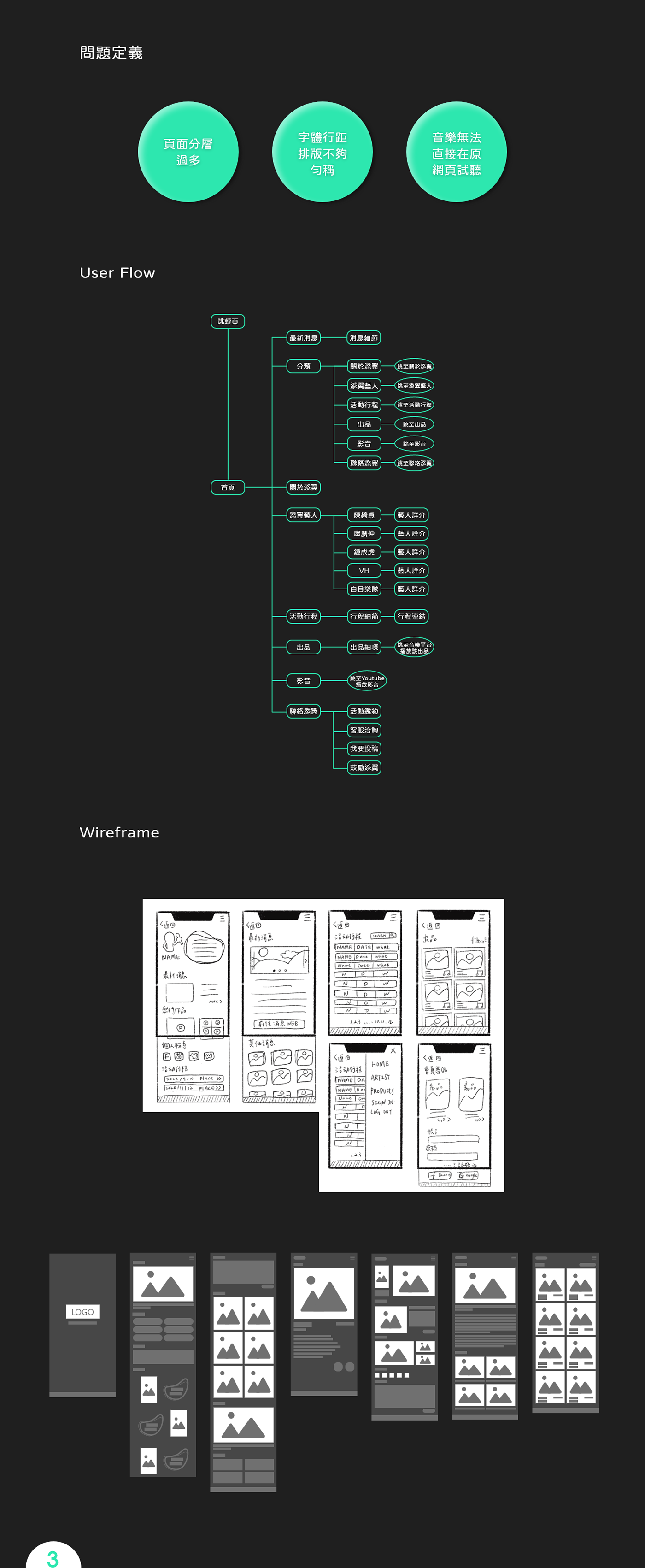 Adobe XD Figma graphic design  Illustrator Layout redesign ui design UI/UX UI設計 網頁設計