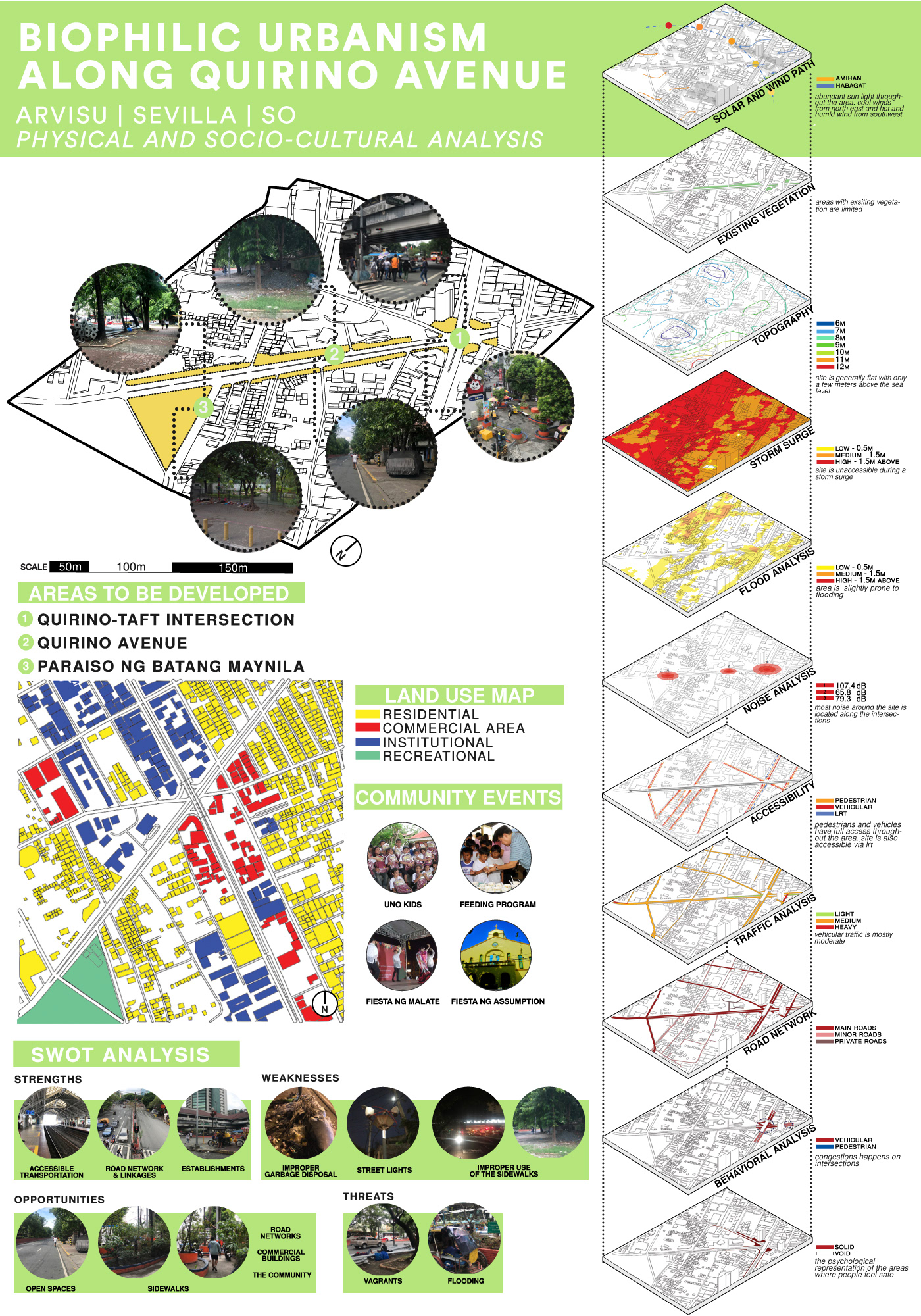 architecture biophilic environmental Manila Urban Design Urban Architecture urbanism   architectural diagram Architecture portfolio