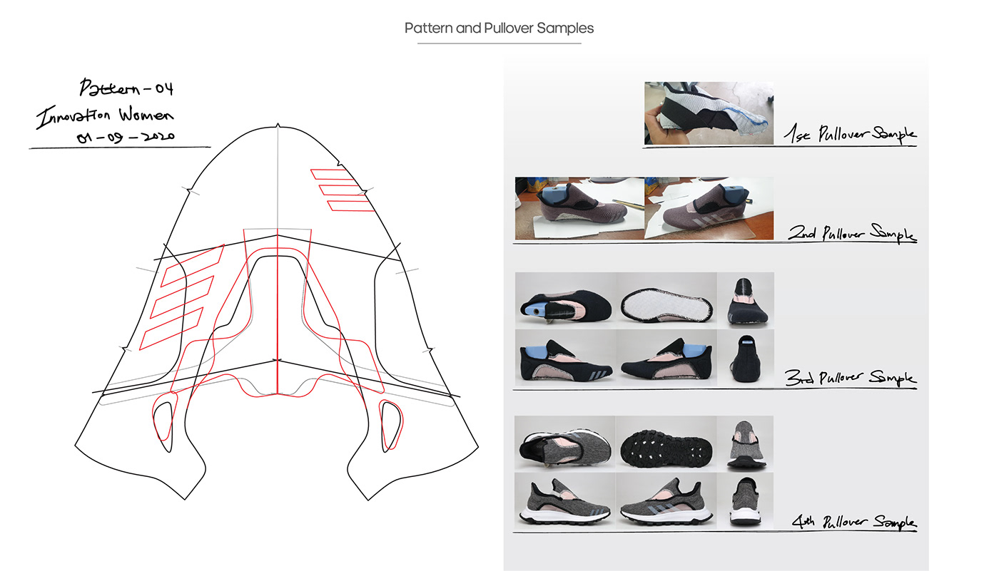 adidas Fashion  female footwear footwear design Nike product shoe women eco friendly