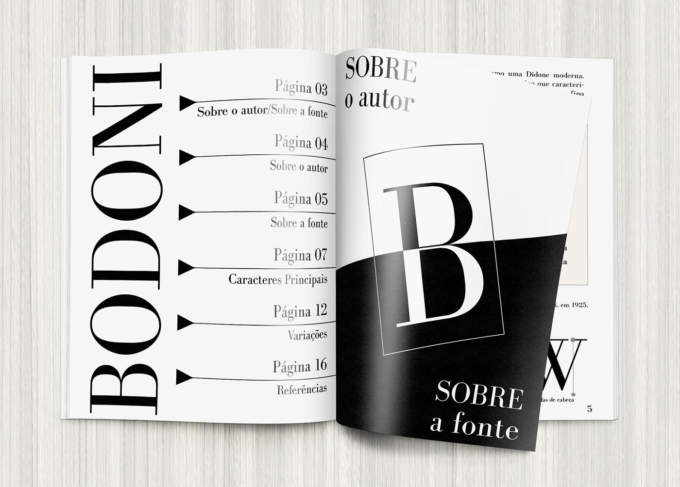 design revista magazine bodoni design gráfico impresso