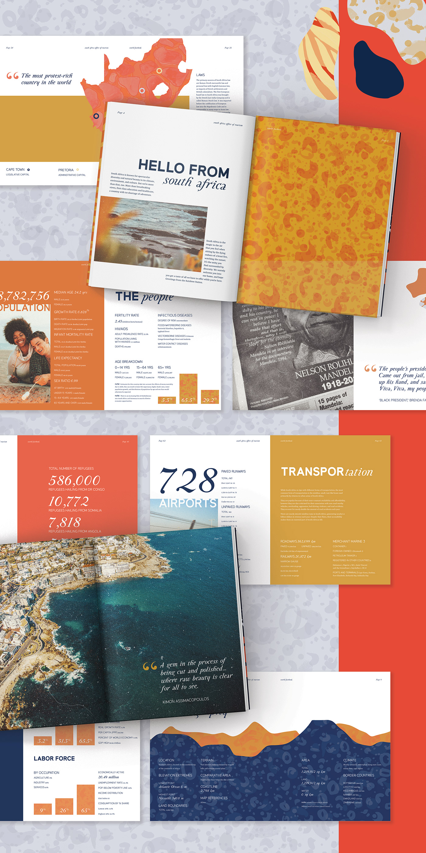factbook south africa tourism fact book branding  Printing brand guidelines african ILLUSTRATION 