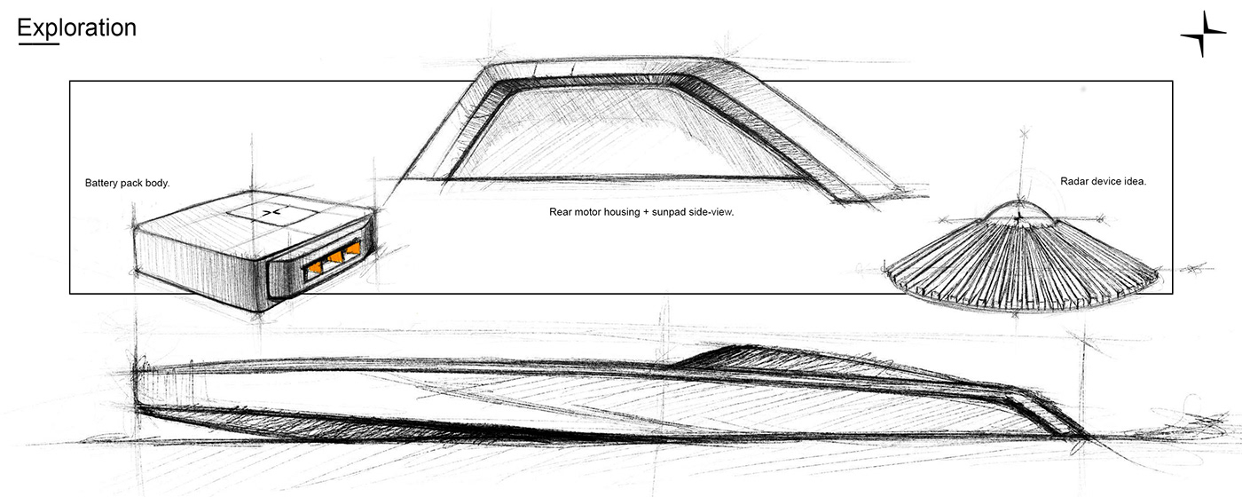 boat design Boats car design Competition design Polestar sketches Transportation Design yachtdesign