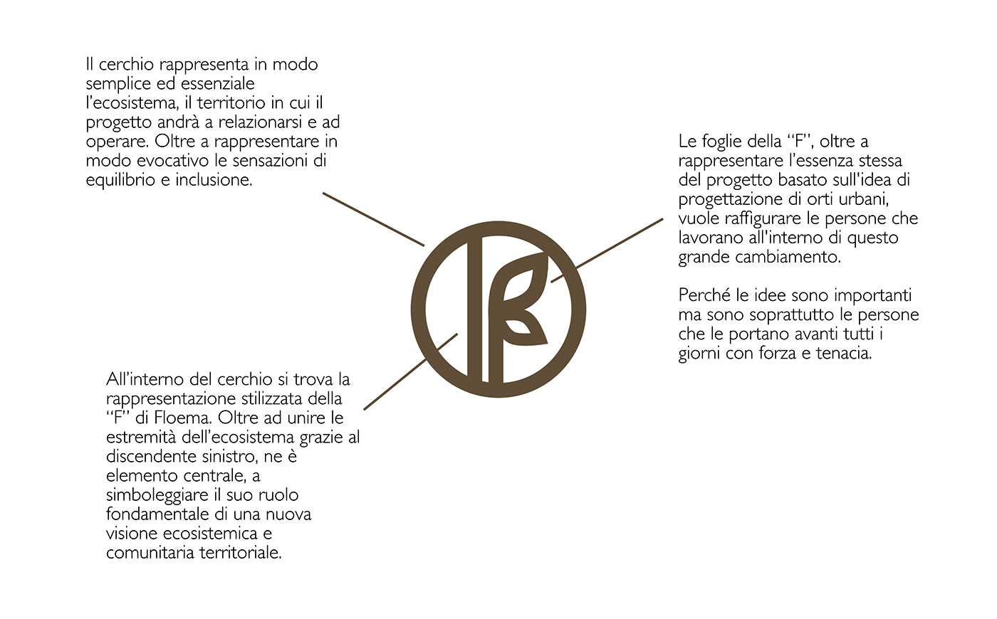 brand identity branding  orti urbani rigenerazione urbana identity Logo Design Logotype visual identity