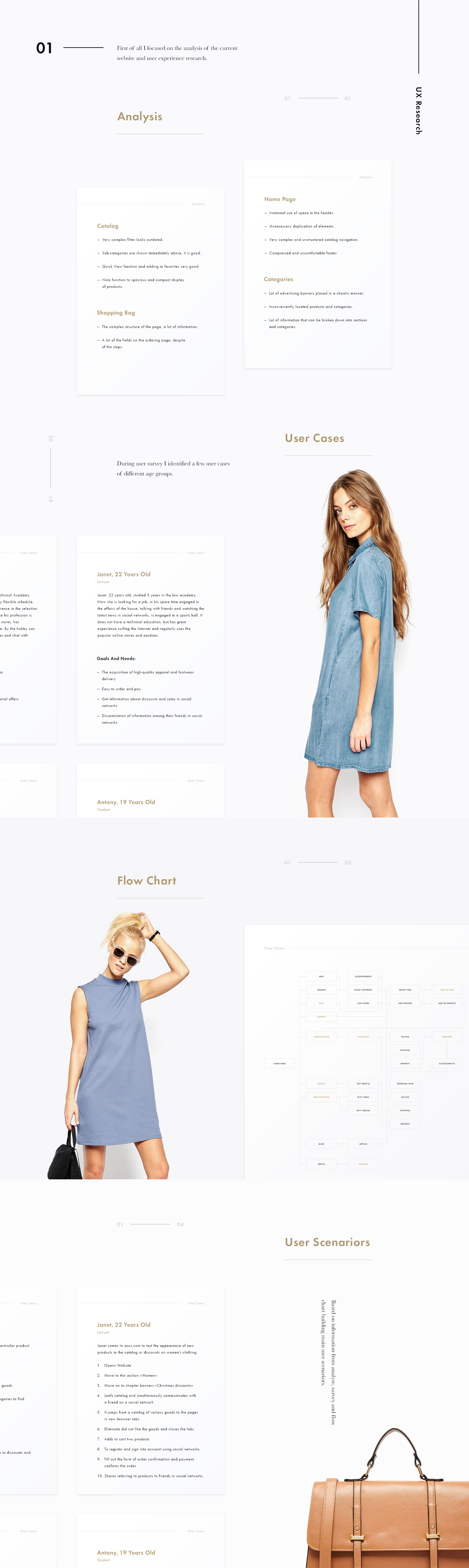 ux UX Research UX design UI ui design Fashion Store online store store mobile Responsive wireframe photo clean beauty clothes