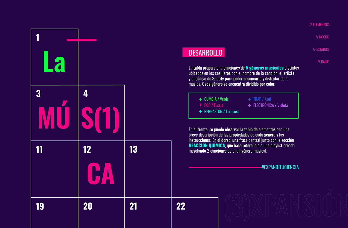 music musica tabla periodica tesis TIF C3 centro cultural ciencia graphic design  uade