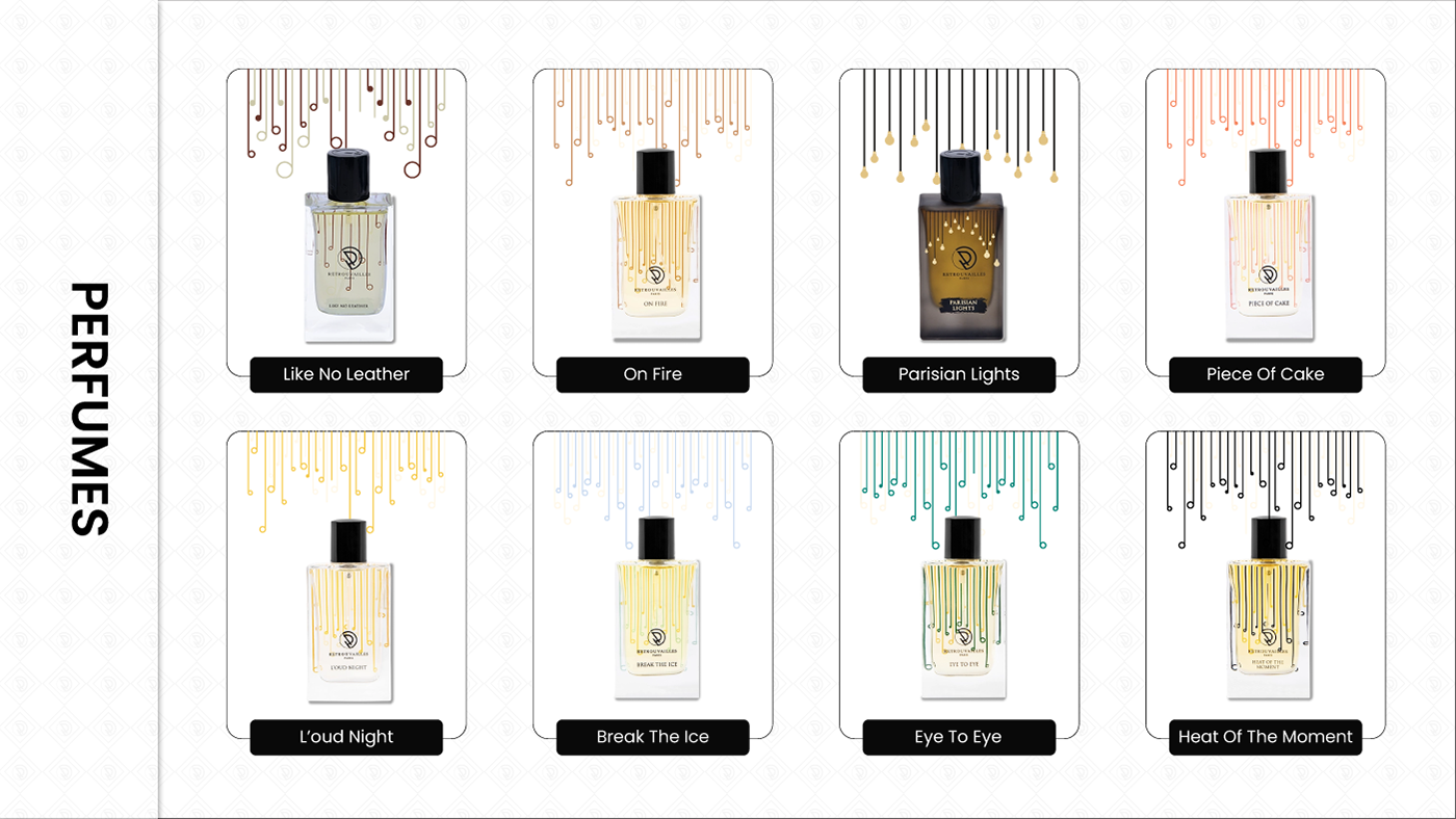 company profile presentation perfume fragrances