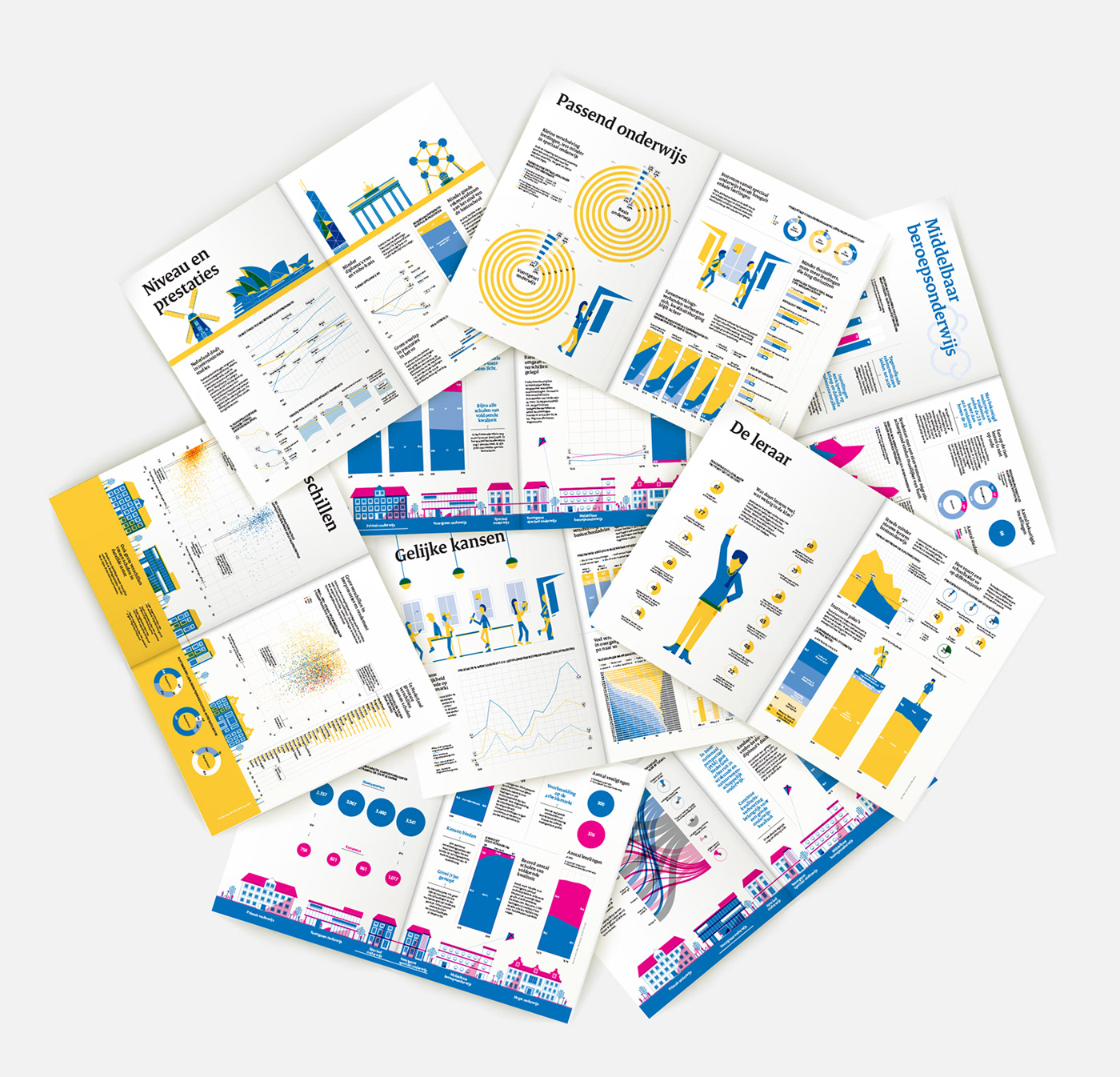 infographic information design ILLUSTRATION  data visualisation data visualization Data Story telling graphic design  Education storytelling  