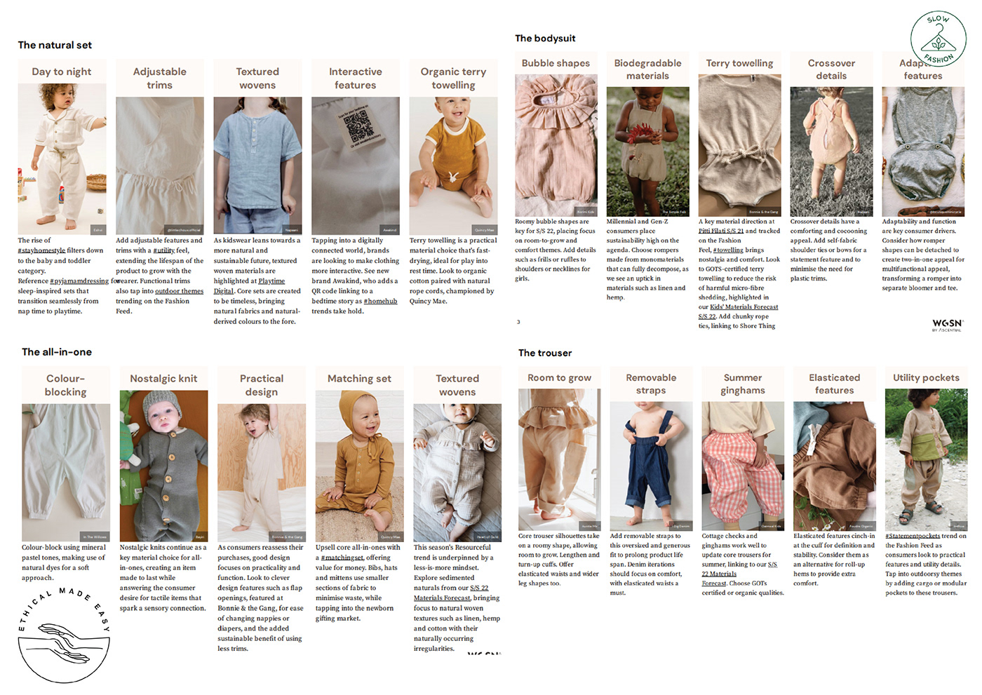 design Fashion  fashiondiaries fashonweek inspiration Lookbook materials portfolio Style womensfashion