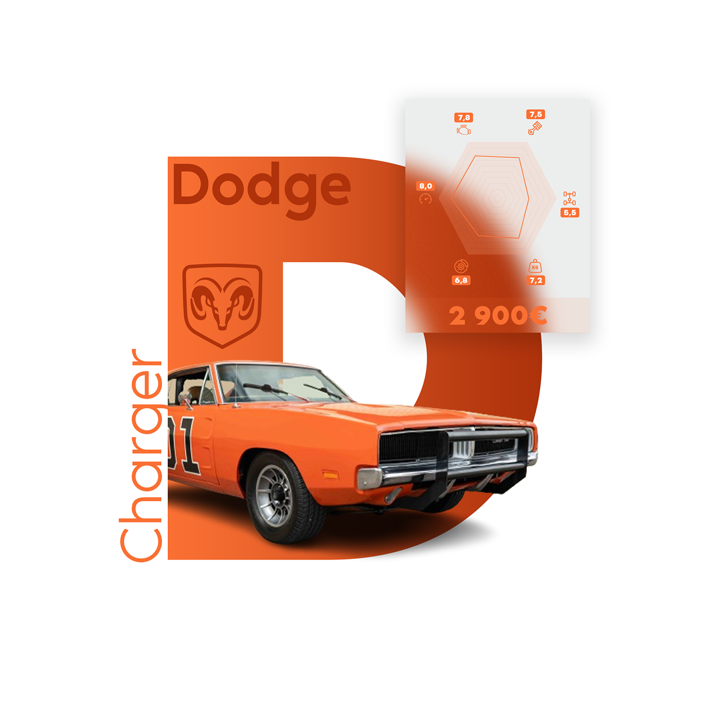 car automotive   car design Social media post Advertising  Graphic Designer