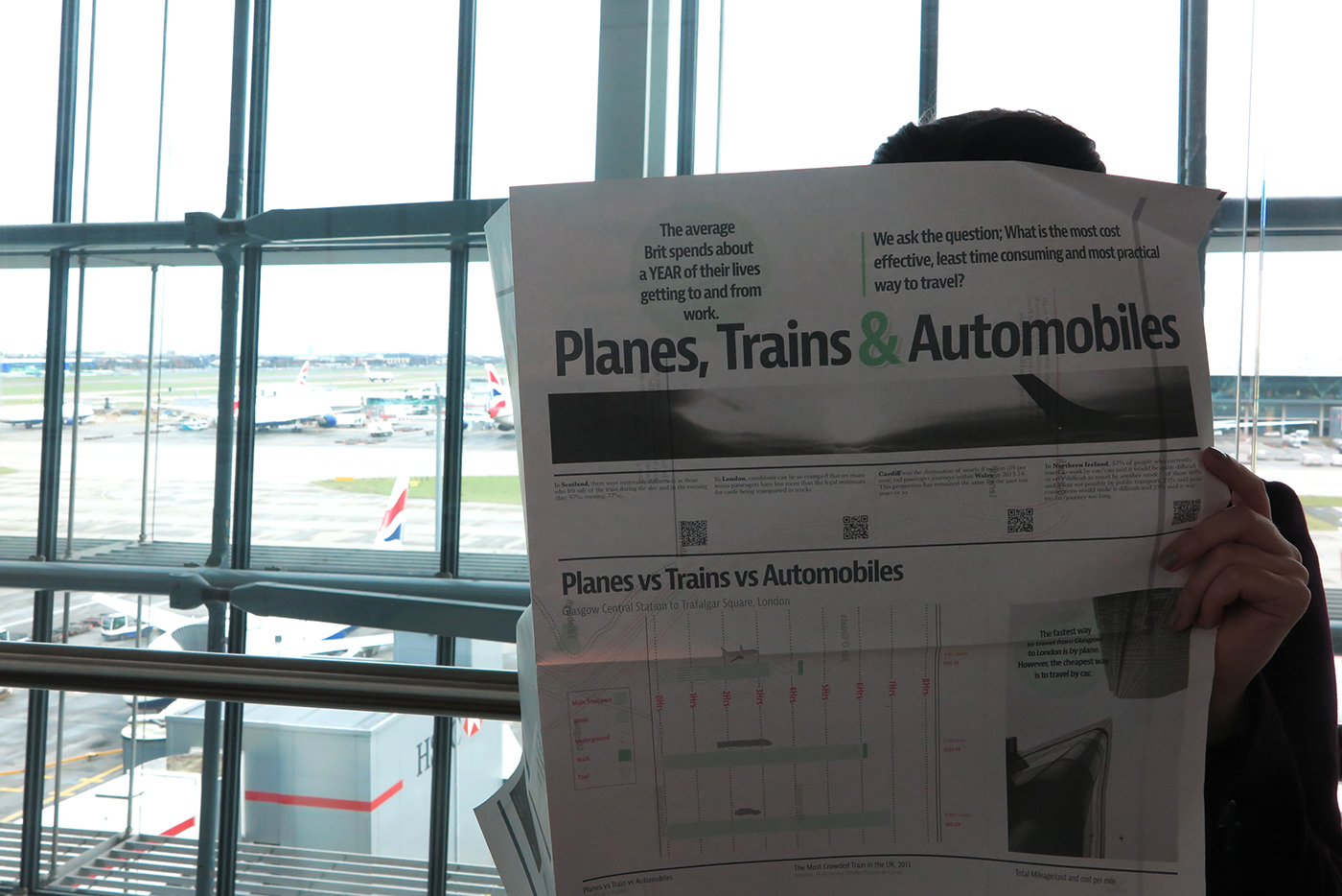 infographics newspaper Travel businessman planes trains Cars