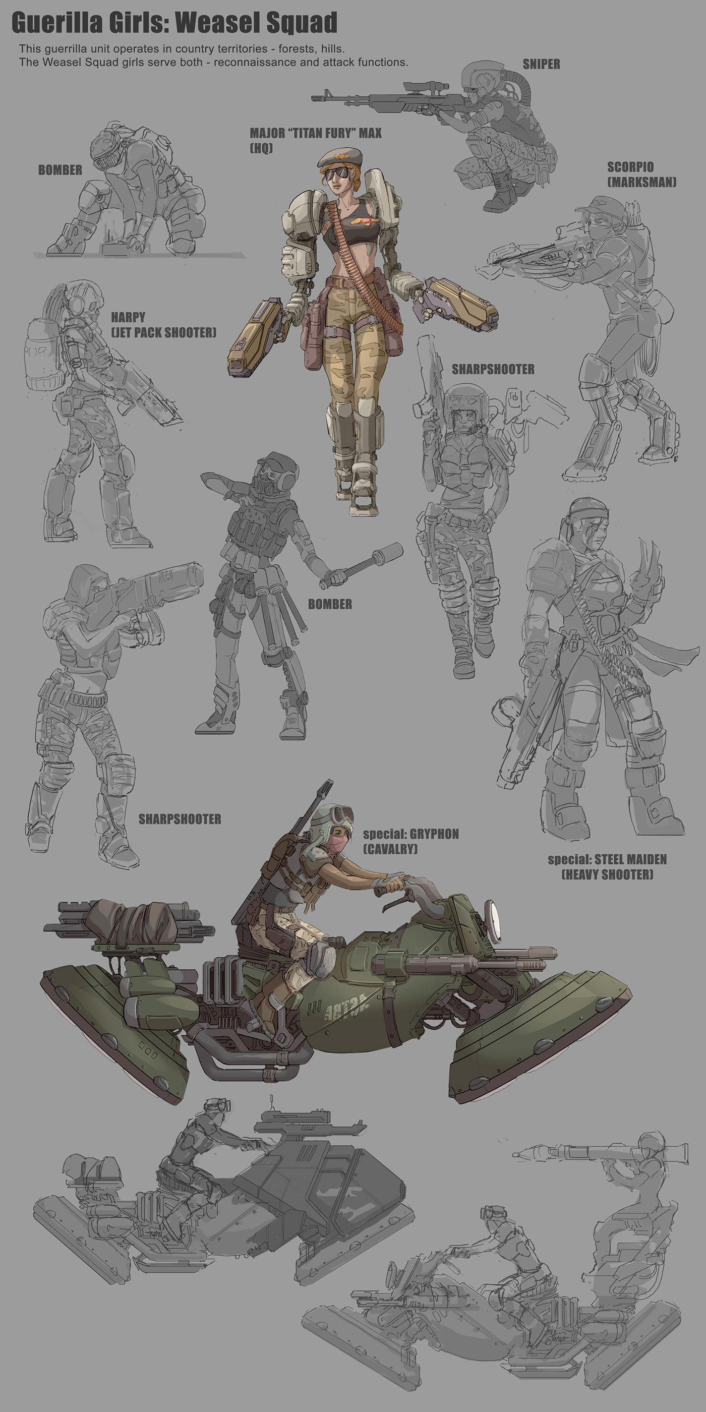 concept art character art Guerilla guerilla girls ASTRA Militarum warhammer 40k figure design