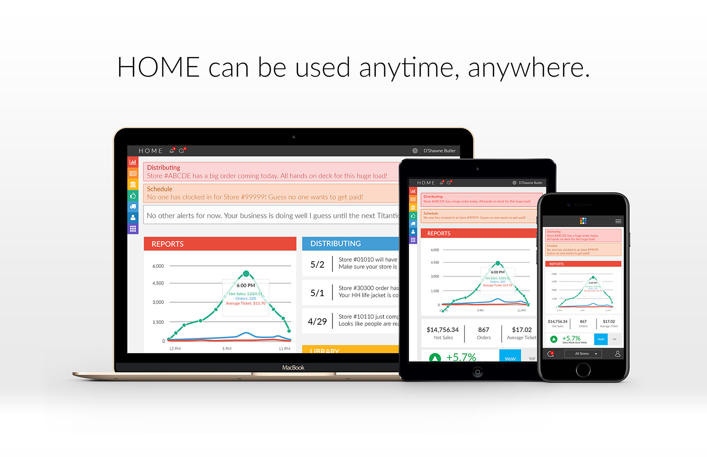 home app user design Responsive Website Interface Experience tablet mobile