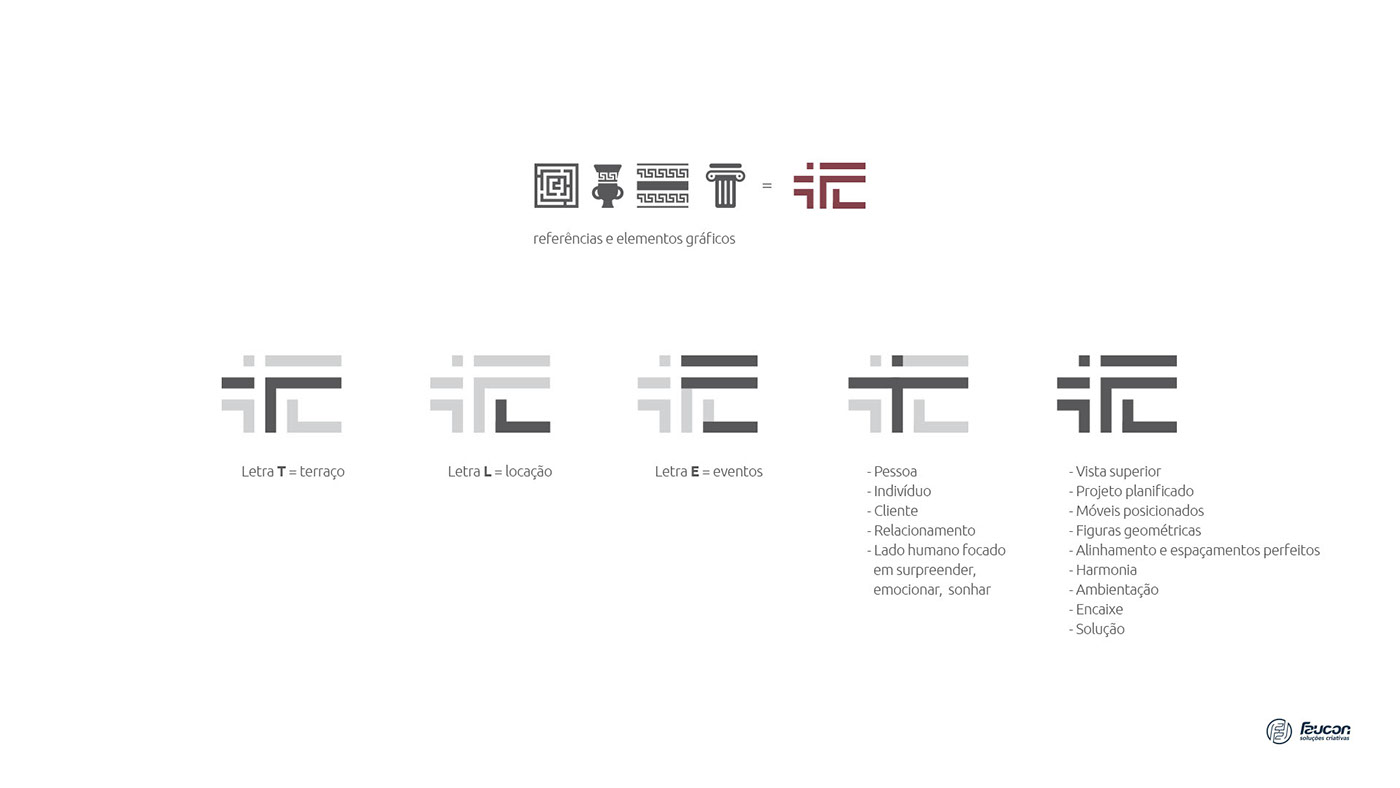 marca logo design gráfico identidade visual Decoração brand branding  Direção de arte móveis terraço