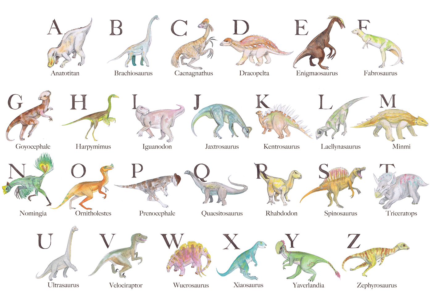 Names Of Dinosaurs And Pictures A Z Animals