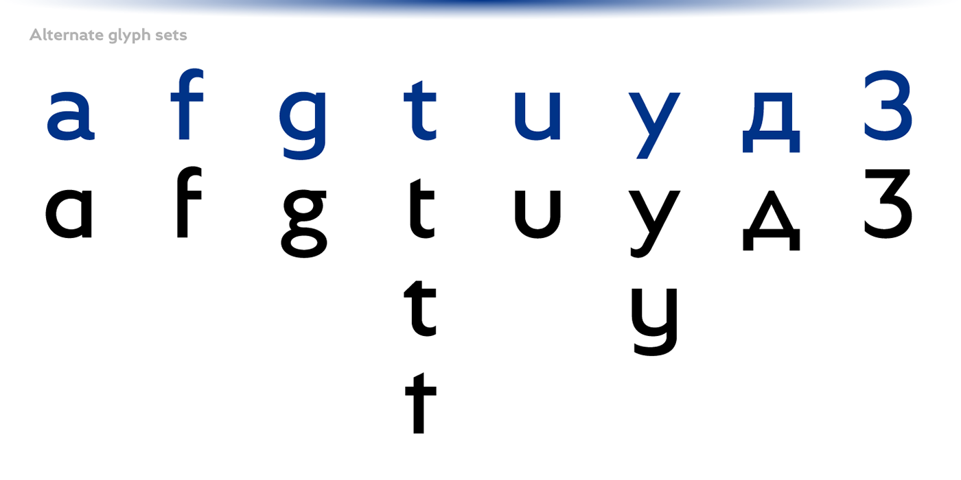font Typeface type sans sans-serif