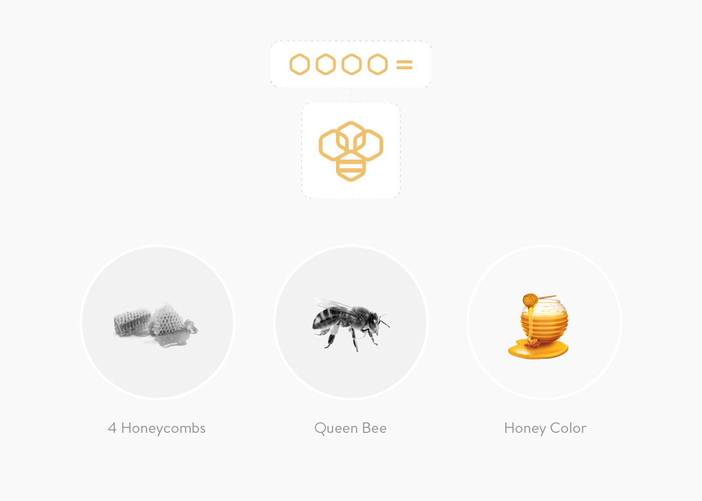 honey Health logo homemade brand Food  Packaging