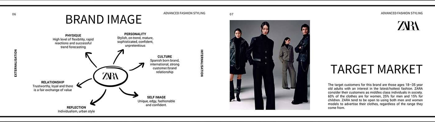 zara styling  editorial magazine Layout graphic design  fashion photography advertorial