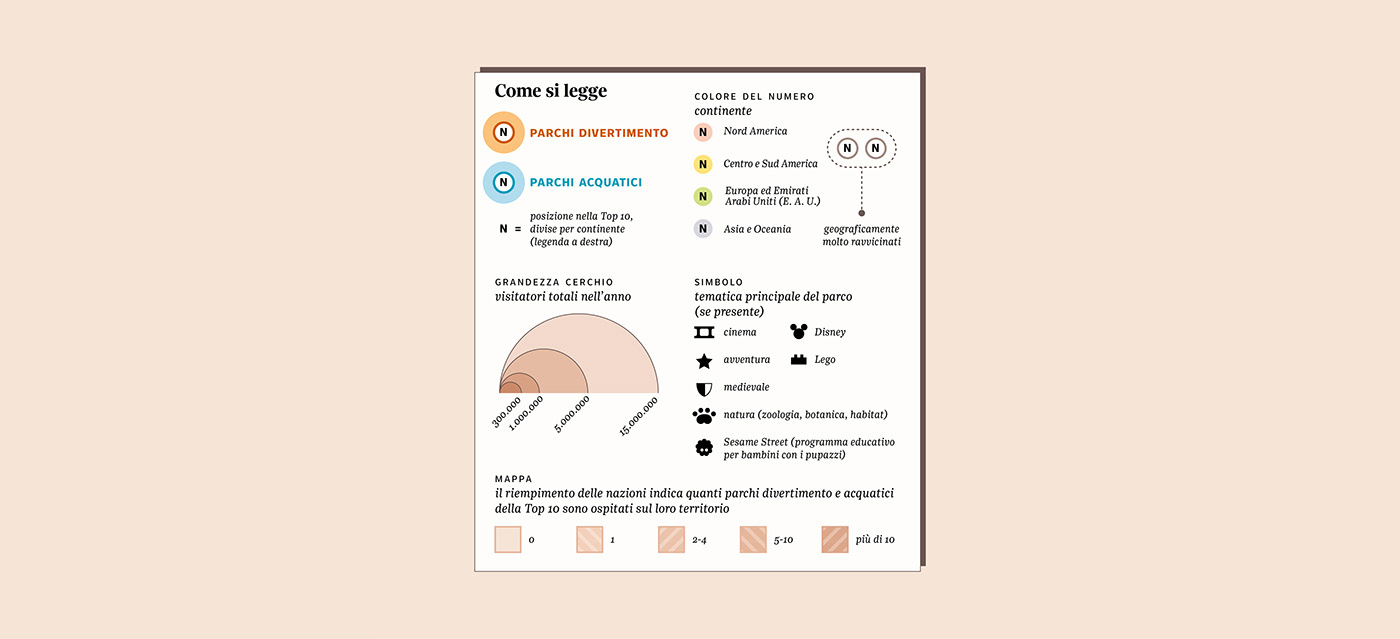 dataviz infographic map cartography atlas amusement park water park top10 disney Gardaland