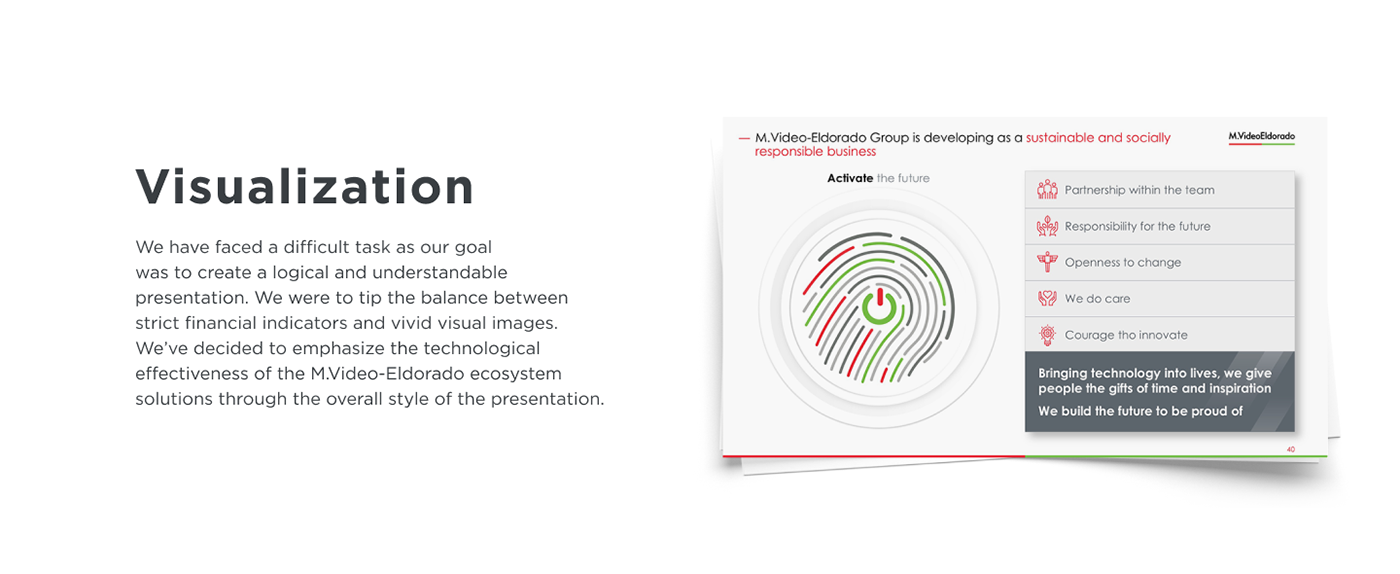 business creative Data design infographics Powerpoint Design powerpoint presentation slides visualization
