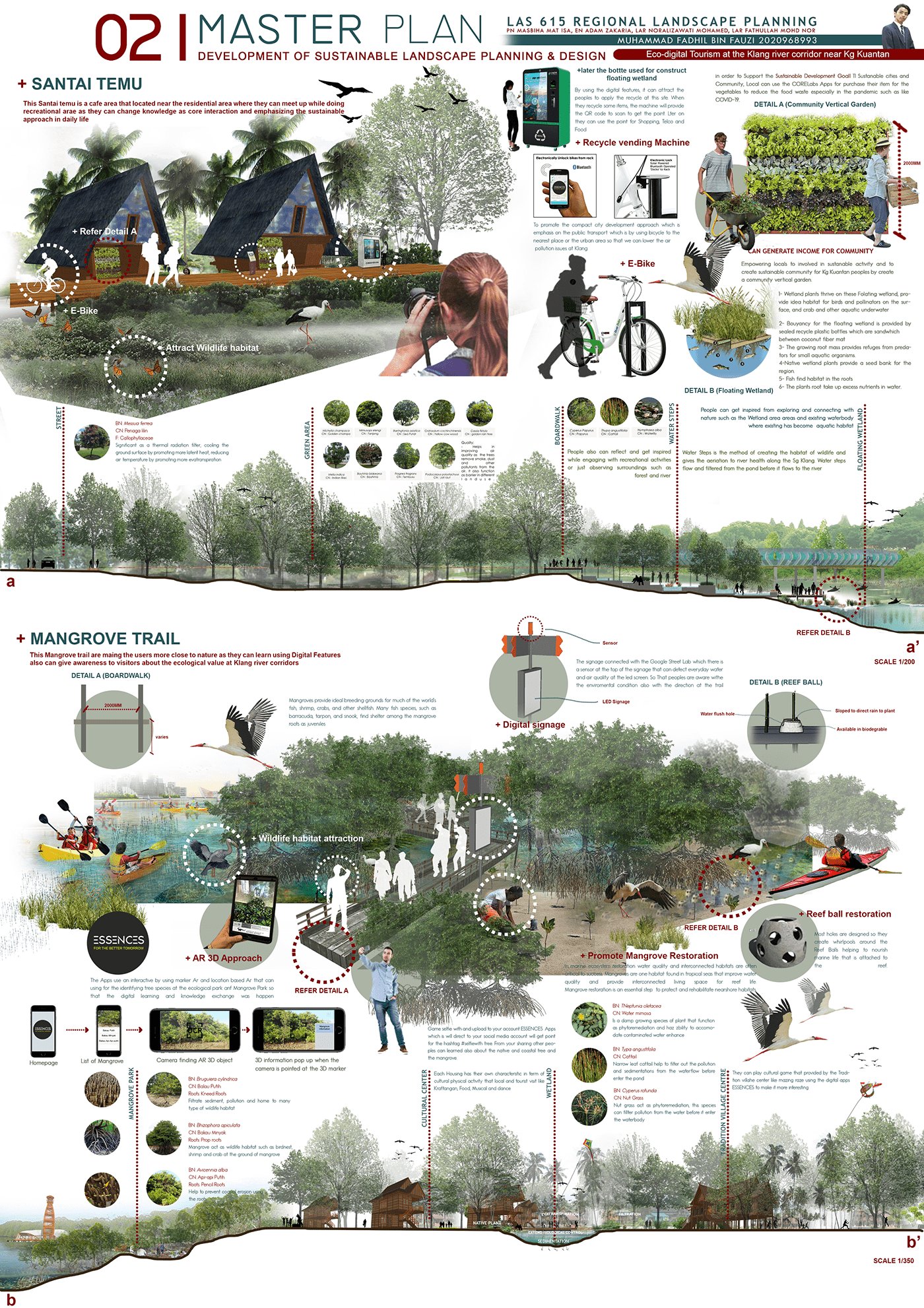 digital digital approach eco park ecological heritage Kg Kuantan klang Landscape Architecture  Master Plan Eco Park River corridor design