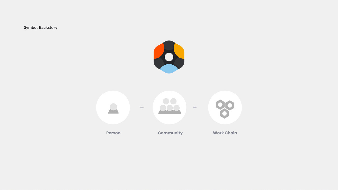 Logo Design brand positioning visual identity system Website Design UI/UX connection start-up