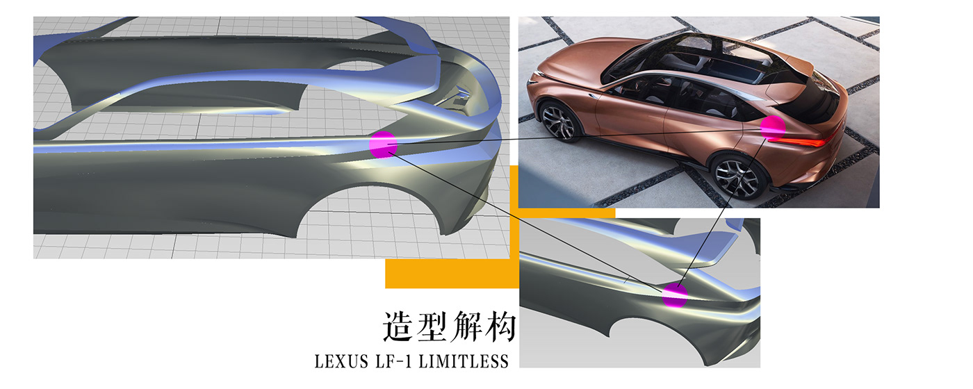Lexus LF-1 LIMITLESS 汽车造型设计 Alias