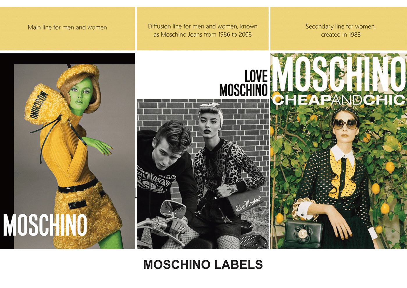 moschino brand identity