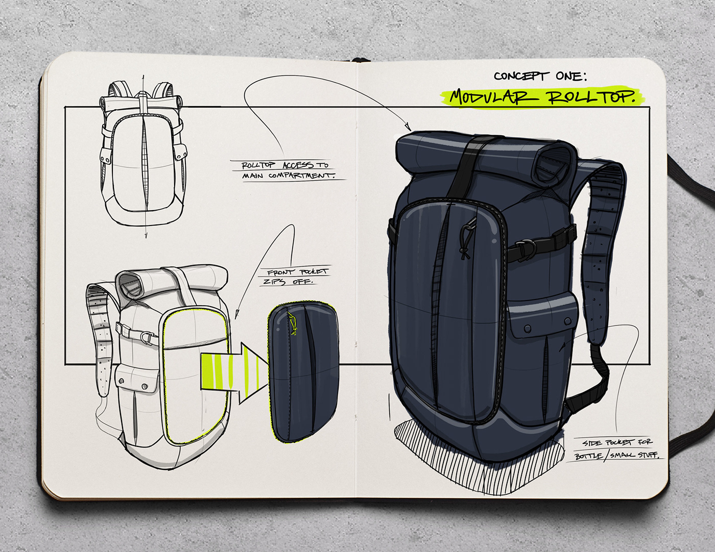 brent radewald ID sketching rendering footwear shoes Outdoor softgods backpack bag sketch draw
