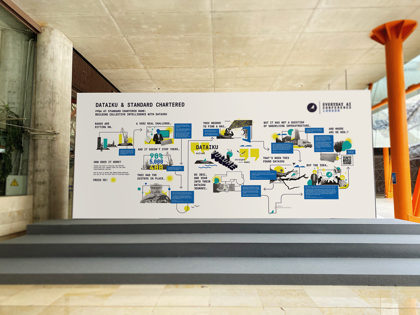 conference Corporate Identity identity illustration wall interactive design interactive installation Interactive Wall visual wall design