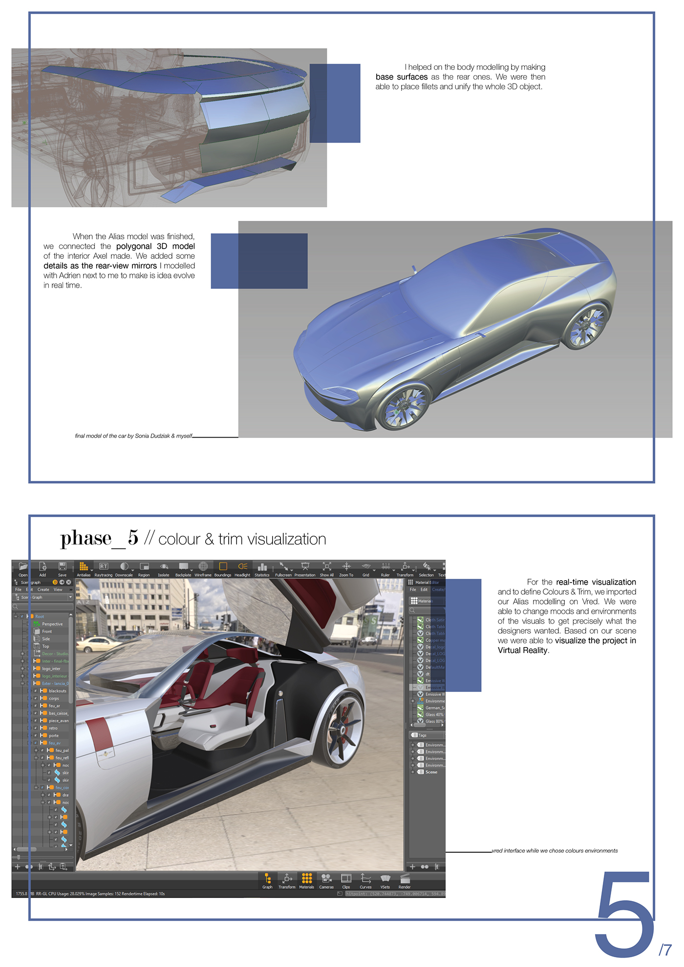 Automotive design CGI 3D Alias VRED process