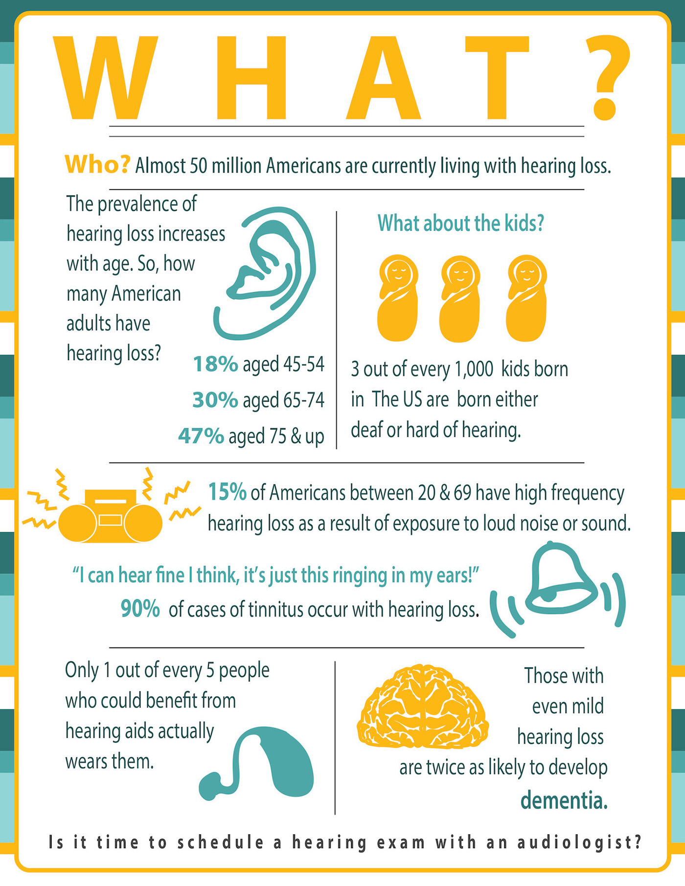 college essays about hearing loss