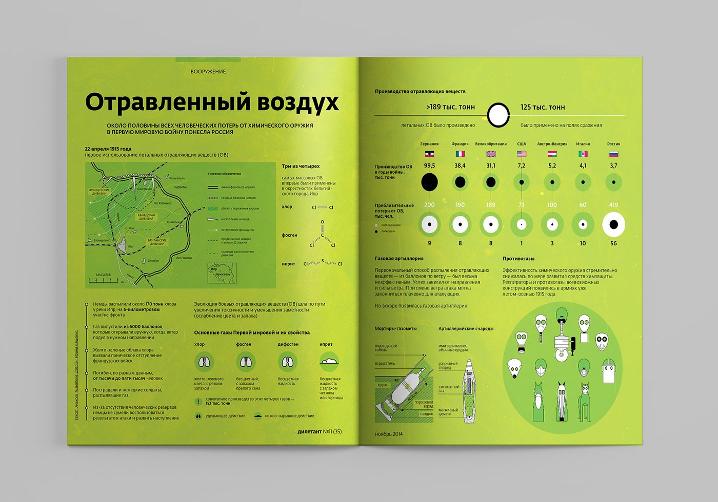 infographic magazine print map