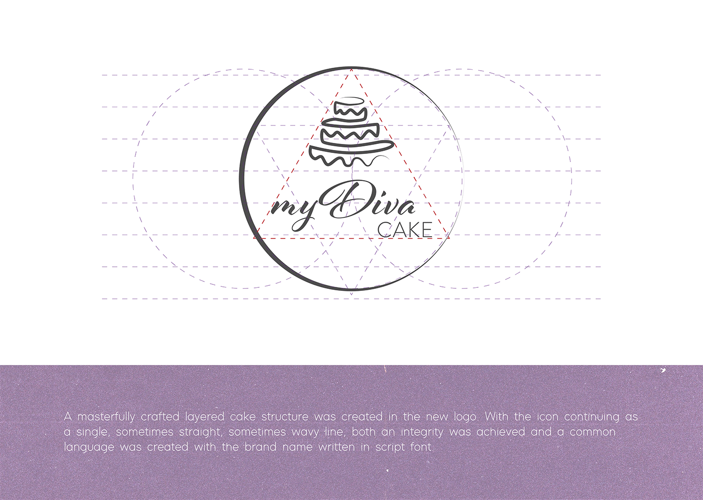 bakery branding  cake graphic design  logo Logo Design Packaging Patisserie studiorekk tunc budak