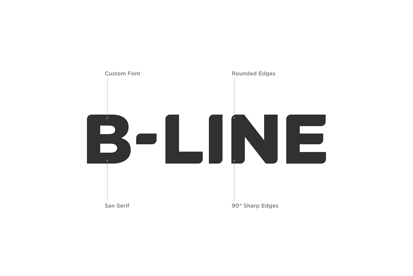 B-line Thesis Project Bicycle branding  editorial typography   logo design graphic UI
