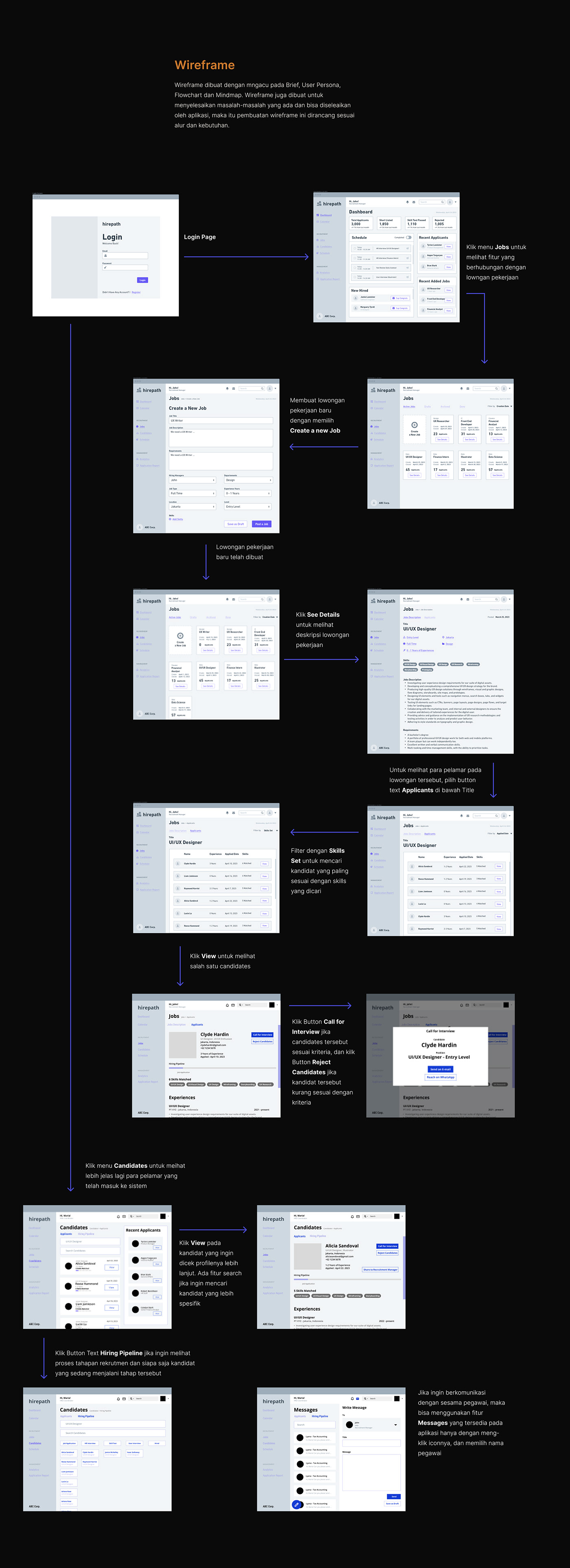UI/UX UI uidesign UX design Web Design  Website product design  graphic design  Figma hris