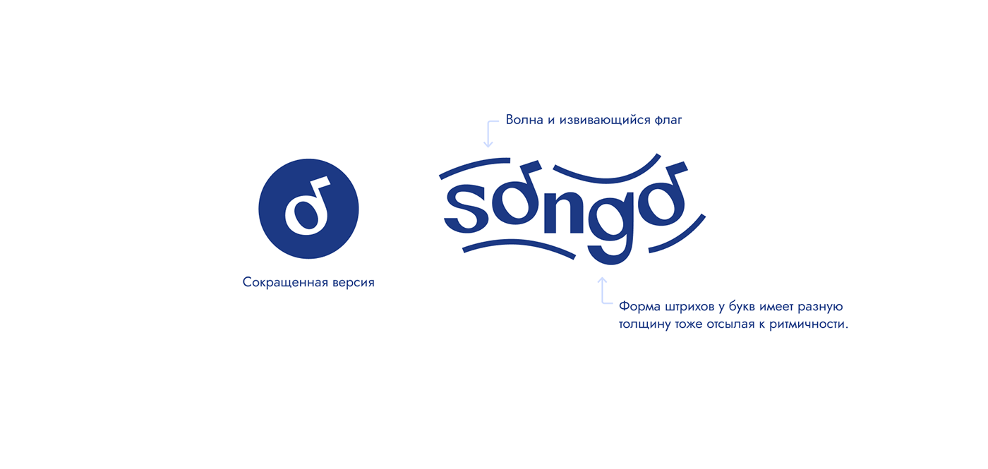 graphic design  identity brand identity branding  ILLUSTRATION  English Course music logo