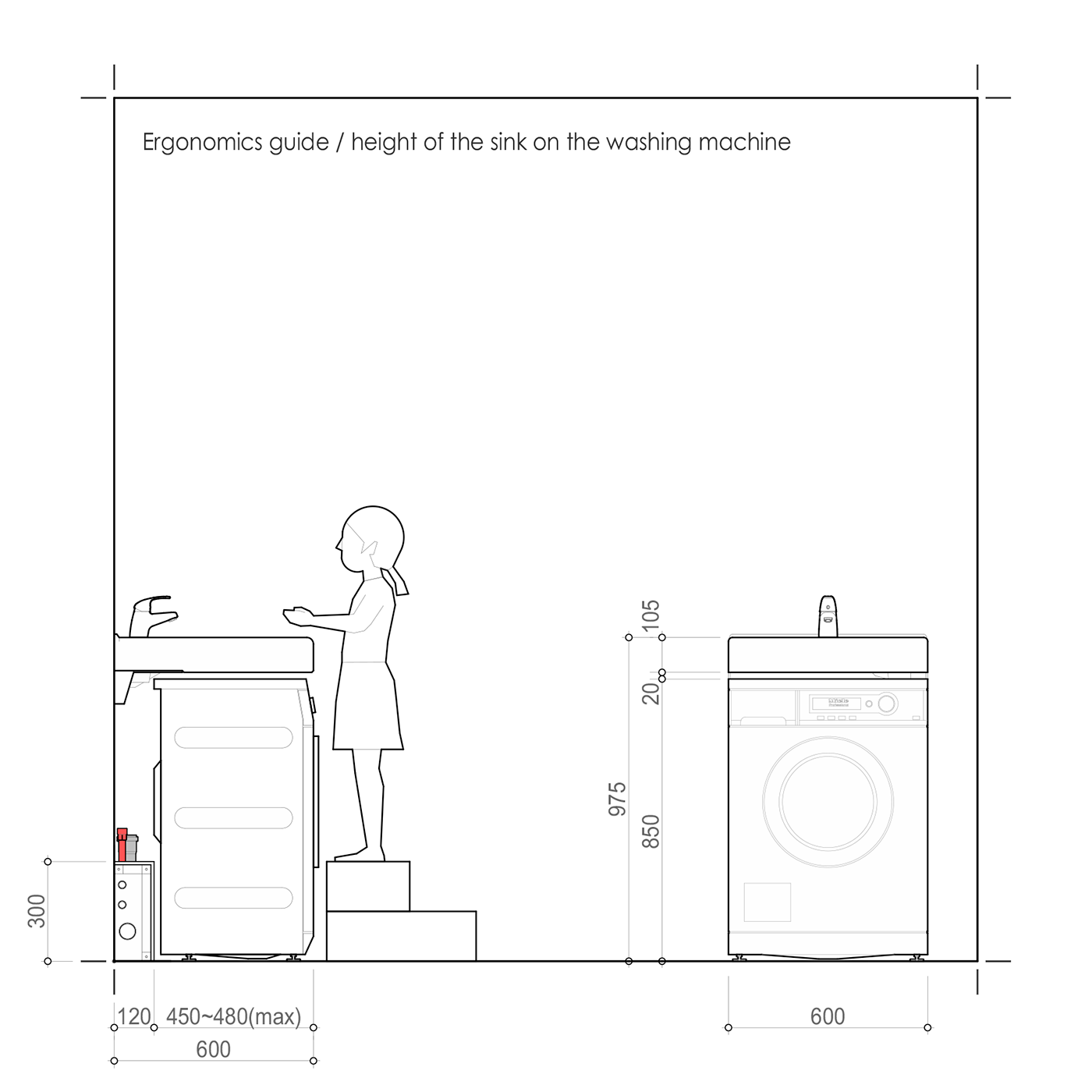 bathroom designlaundry Ergonomics laundry Washingmachines Прачечная эргономика washbasin ванная дизайн Санузел Новостройки проект design Interior Project туалет Пермь Restroom