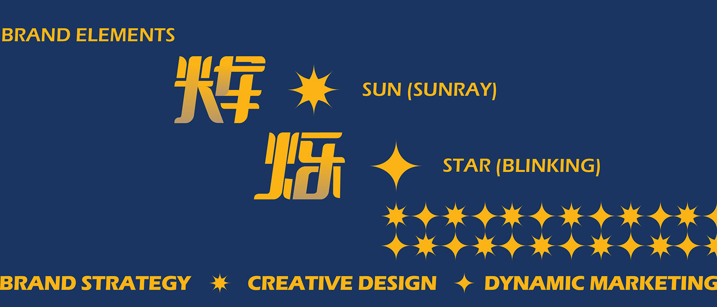 branding  brand identity logo chinese english malaysia graphic design  motion graphics  marketing   visual identity