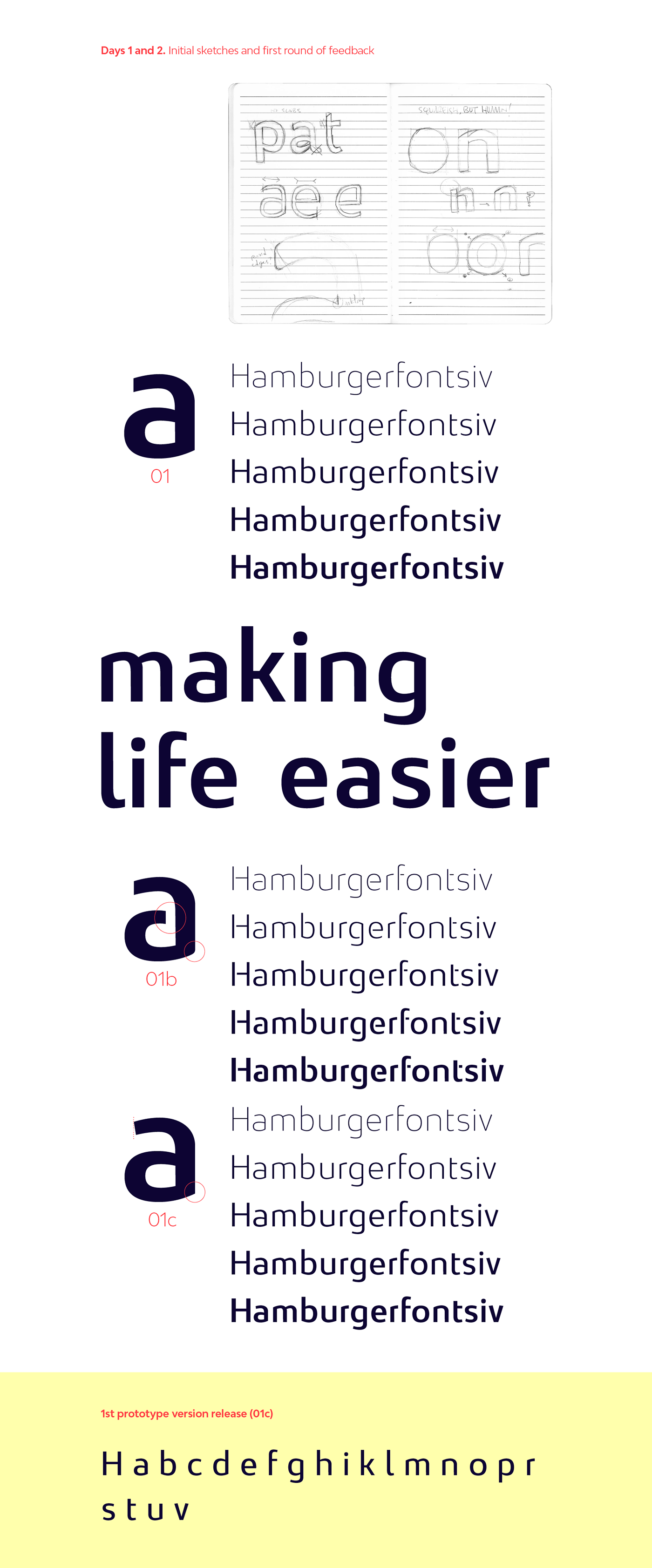 prototype font Typeface type design corporate corporate font bespoke process pitch Rebrand Custom tailored type design font design