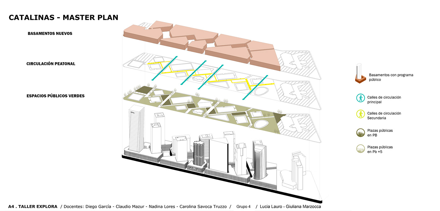 architecture arquitectura biulding design diseño ideas ilustration representation revit urbanism  