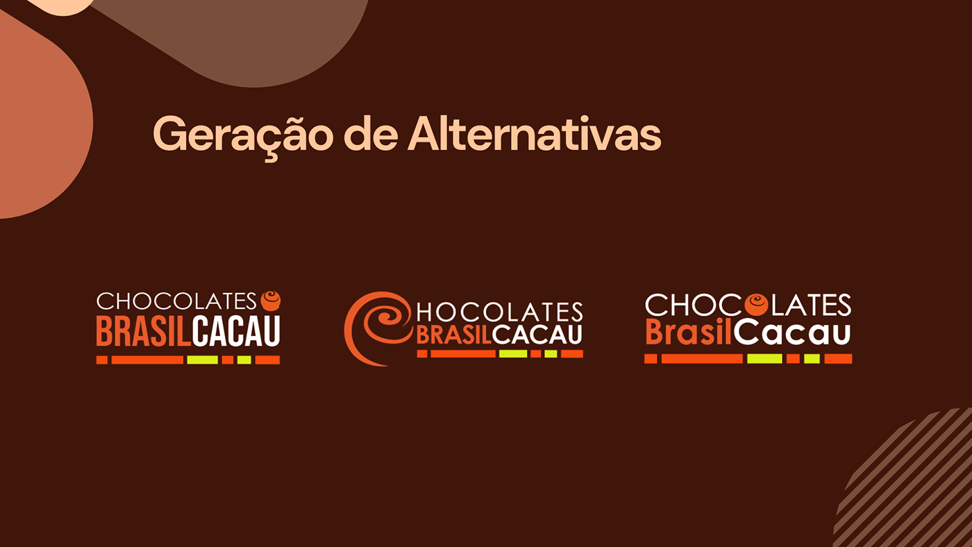 design gráfico design de marcas Chocolate Brasil Cacau Kopenhagen chocolate brand identity projeto acadêmico uninter