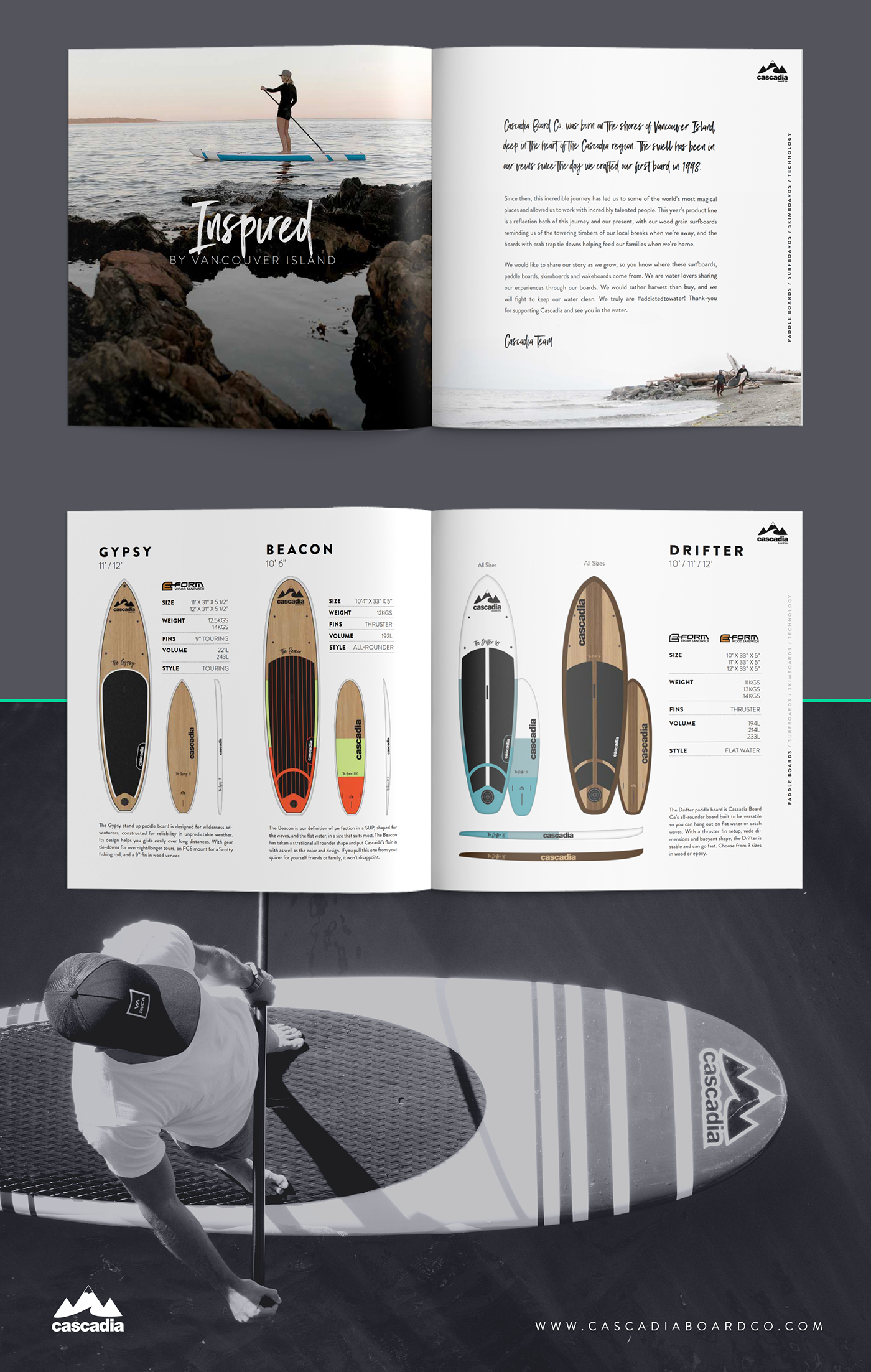 Website homepage surfing sup Canada paddle board skimboard brochure Shopify shop