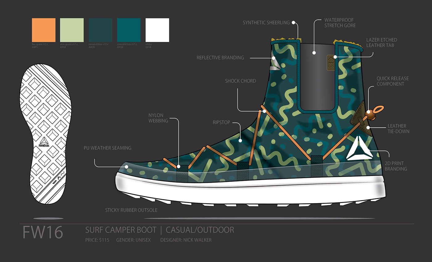 footwear design shoes reebok Nike adidas