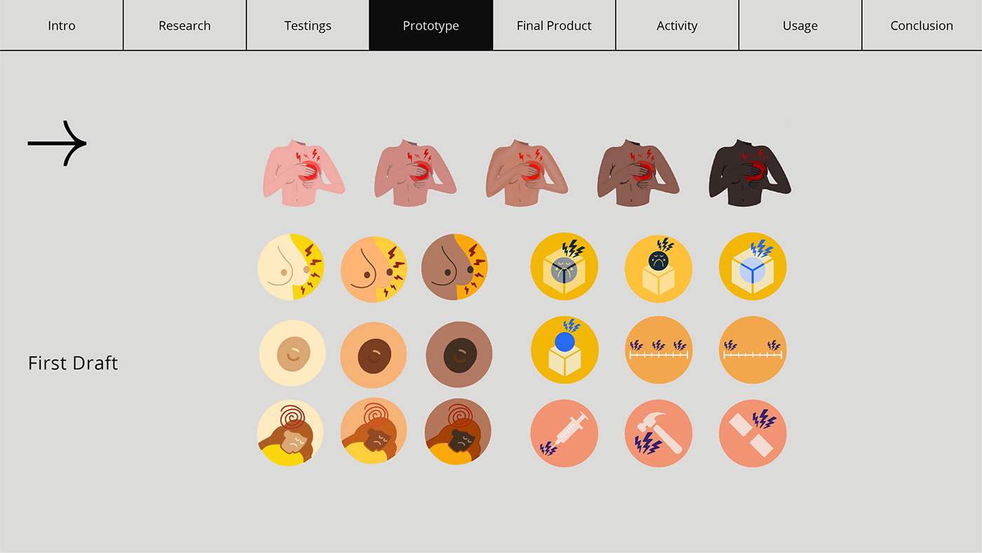 Emoji experience design iconography language maternal medical pregnancy product design  user testing uxui