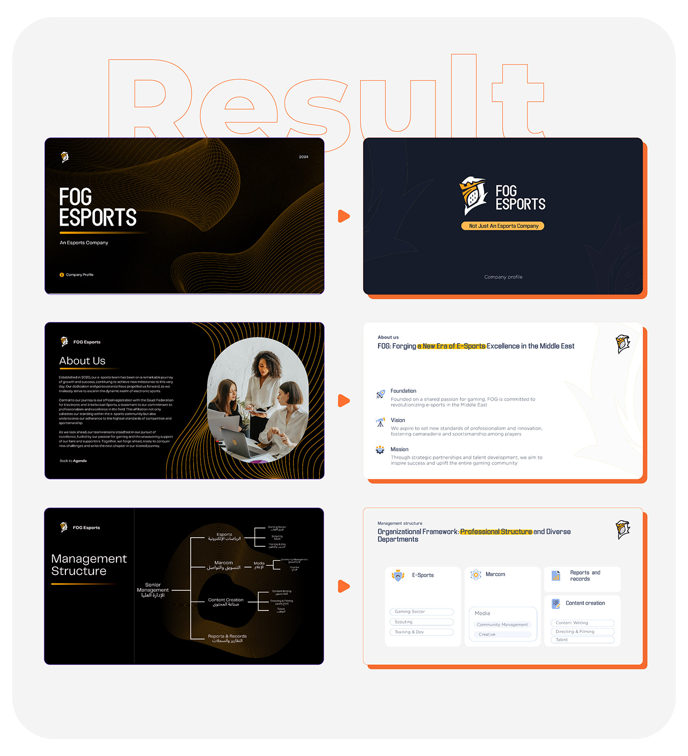 company profile esports Gaming presentation Powerpoint presentation design pitch deck Keynote Google Slides PPT